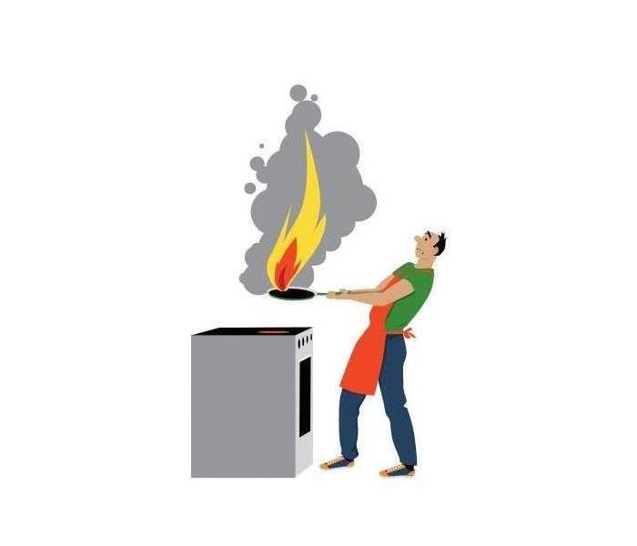 Avoid a fire in your Saint Petersburg home. Follow these tips!